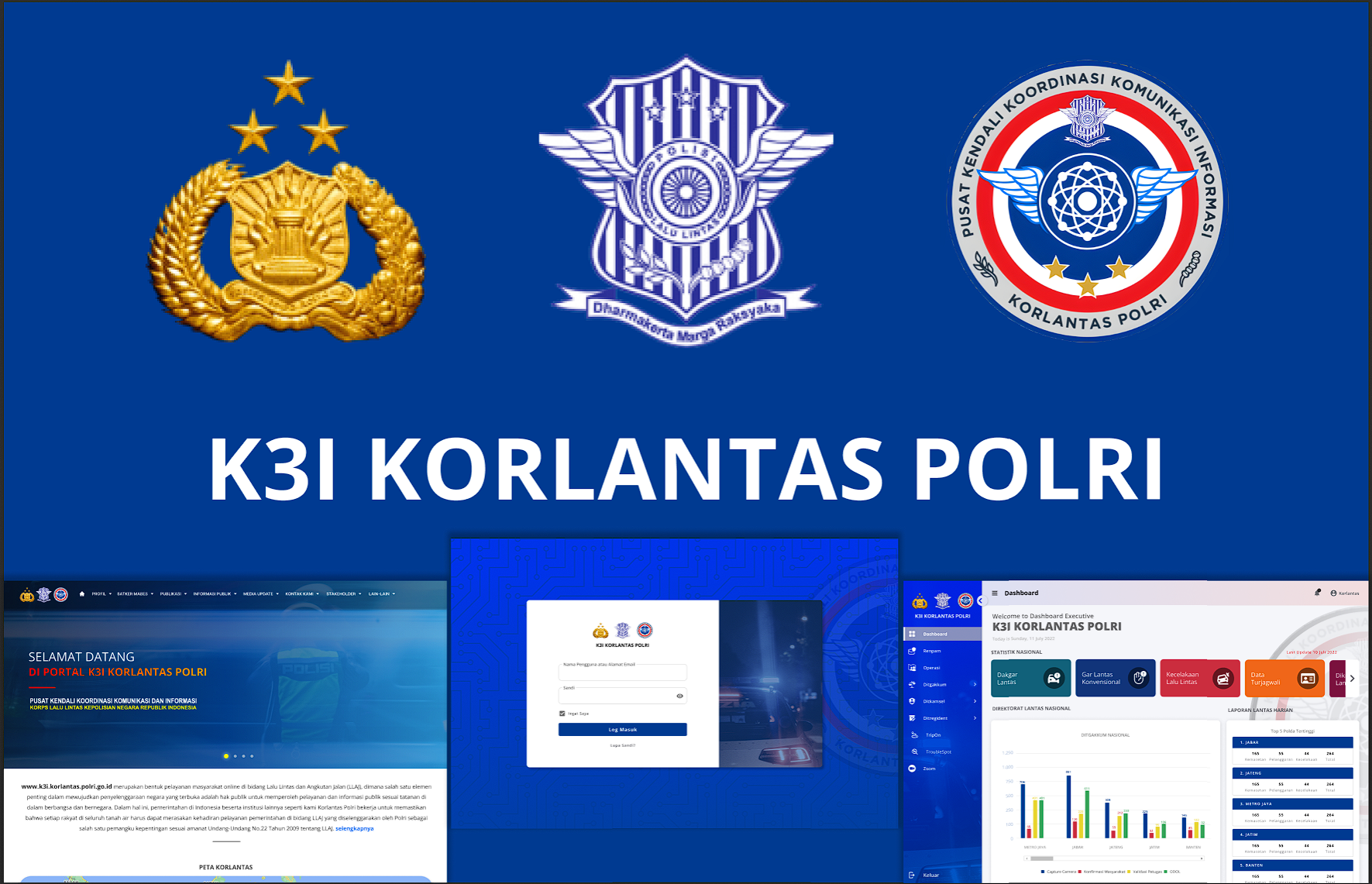 Sistem K3I Korlantas Polri